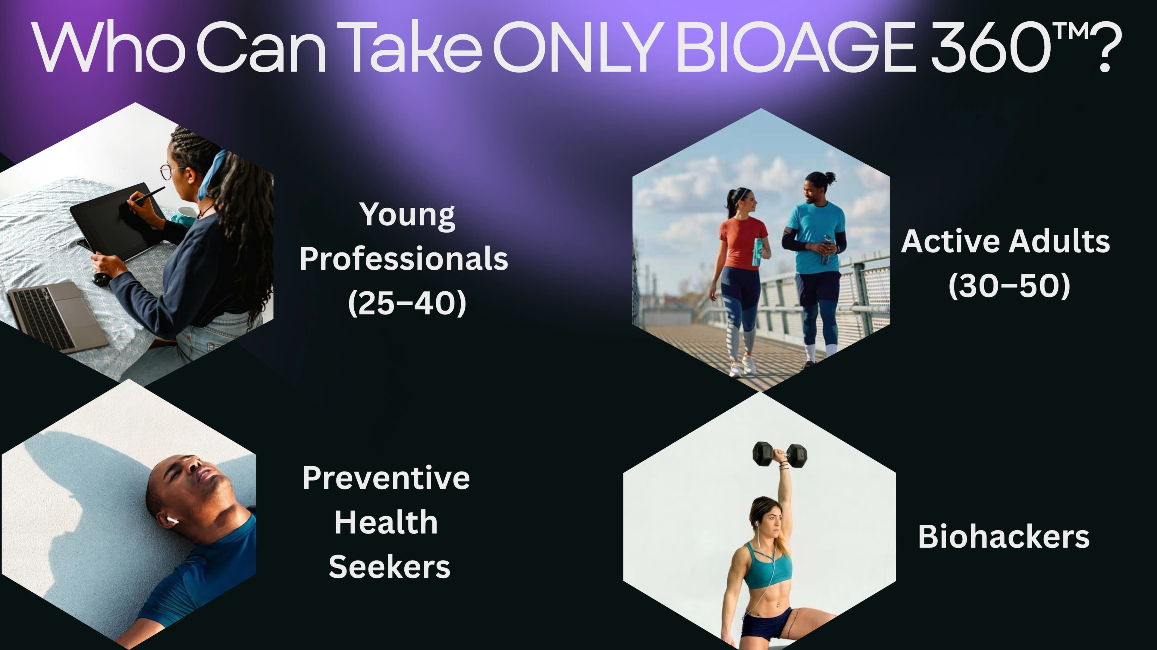 Mitophagy and clearance efficacy
