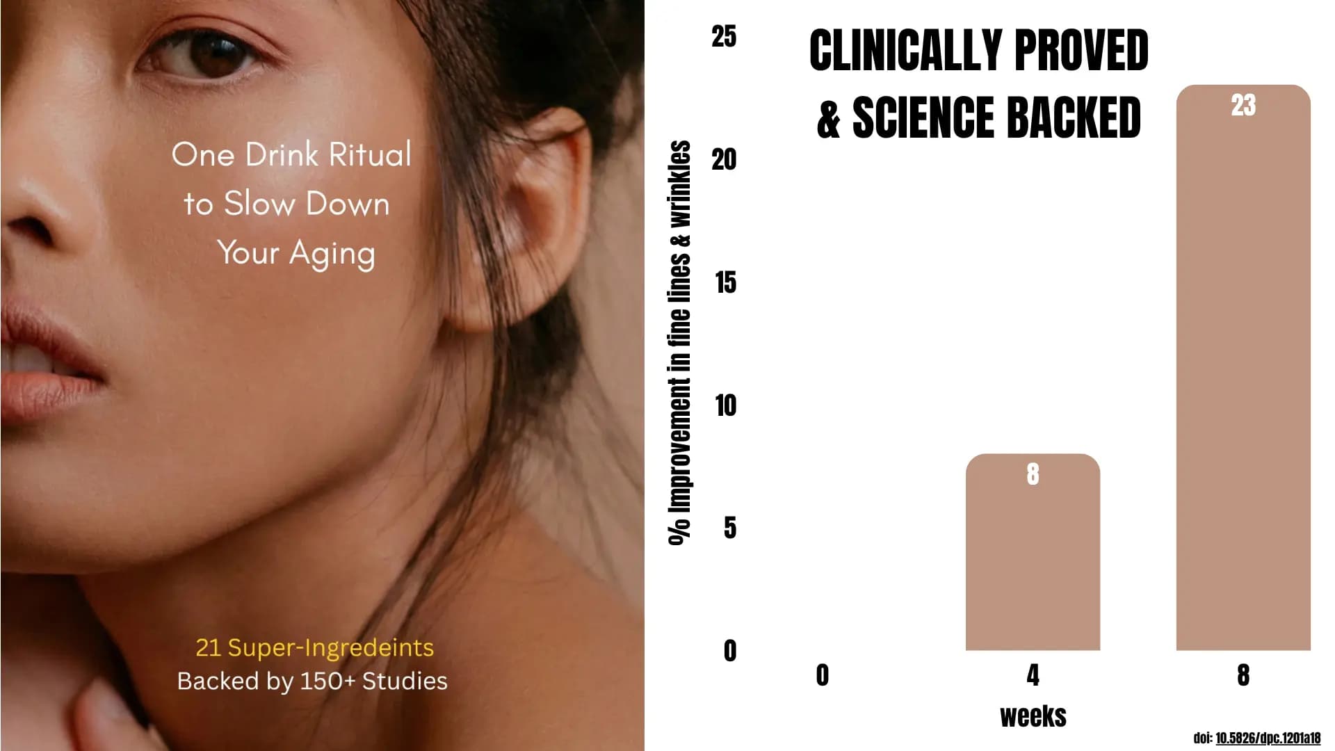 Tone and pigmentation balance